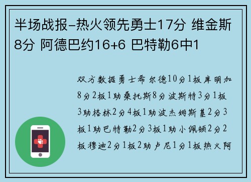 半场战报-热火领先勇士17分 维金斯8分 阿德巴约16+6 巴特勒6中1